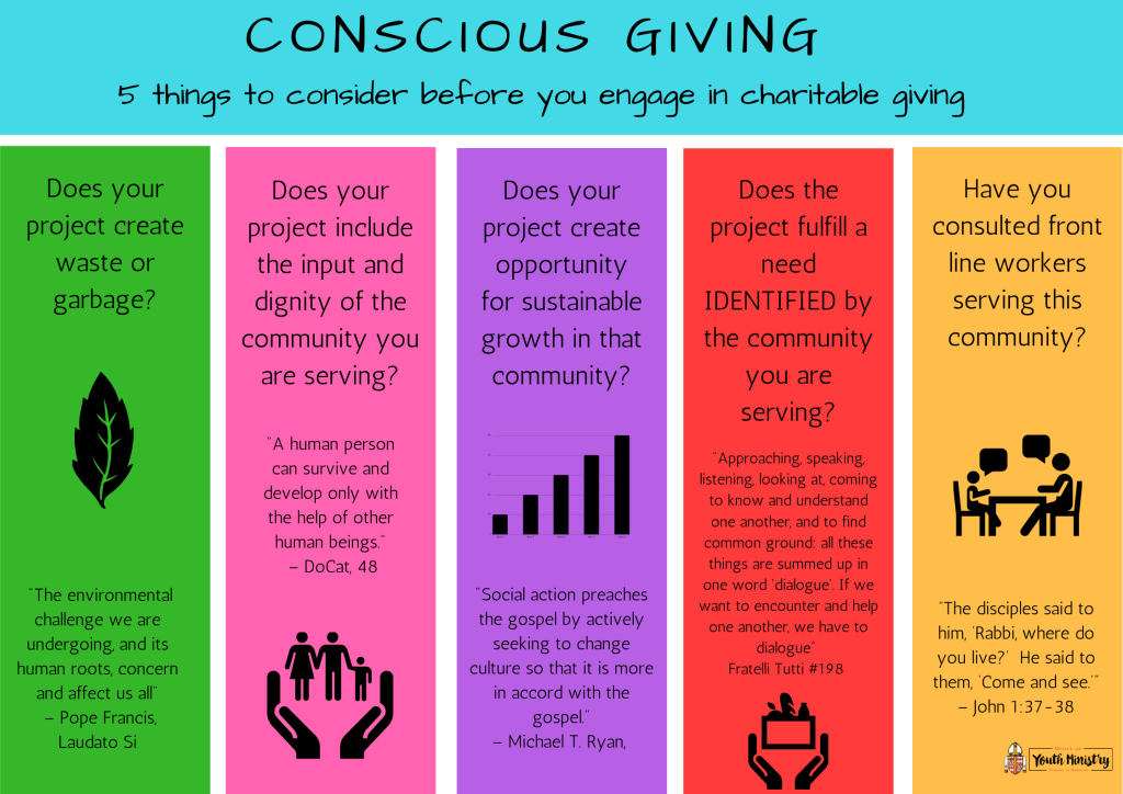 Conscious Giving Tips