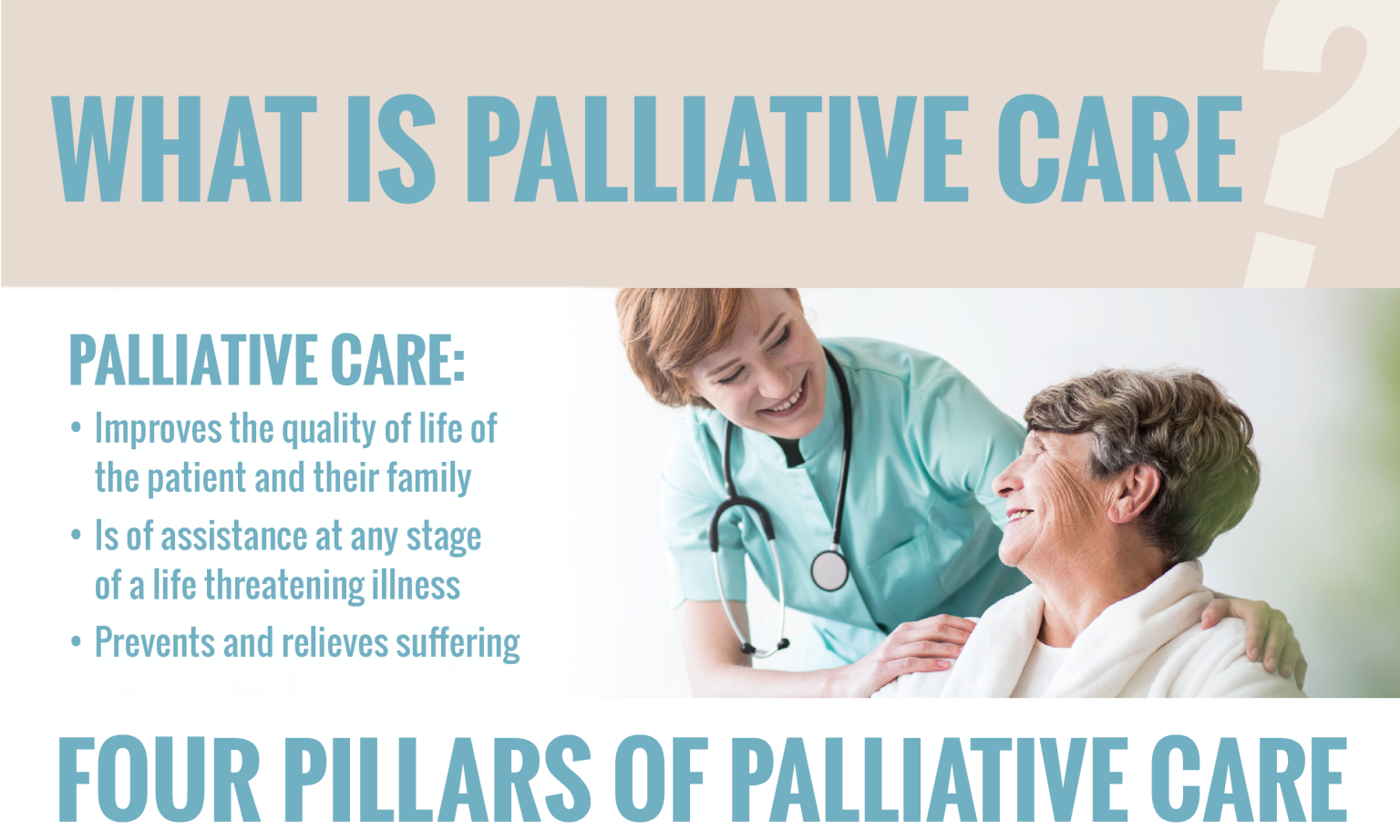 Palliative Care Information - Diocese Of Hamilton